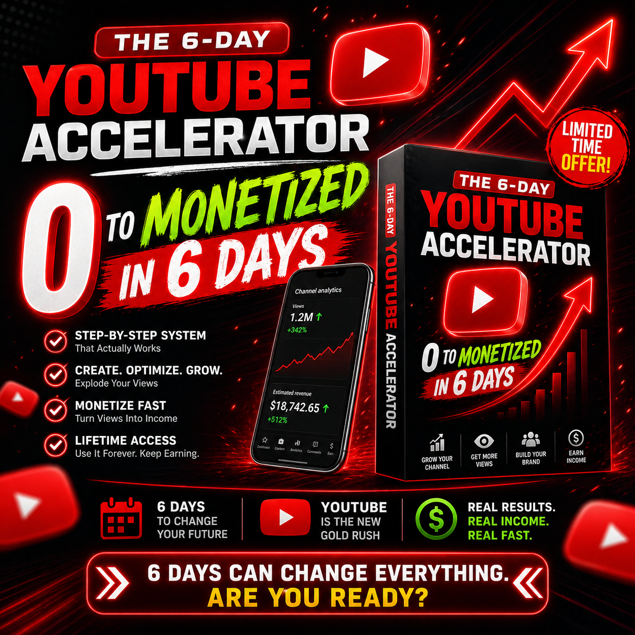 The 6-Day YouTube Accelerator | Launch, Grow & Monetize Faster