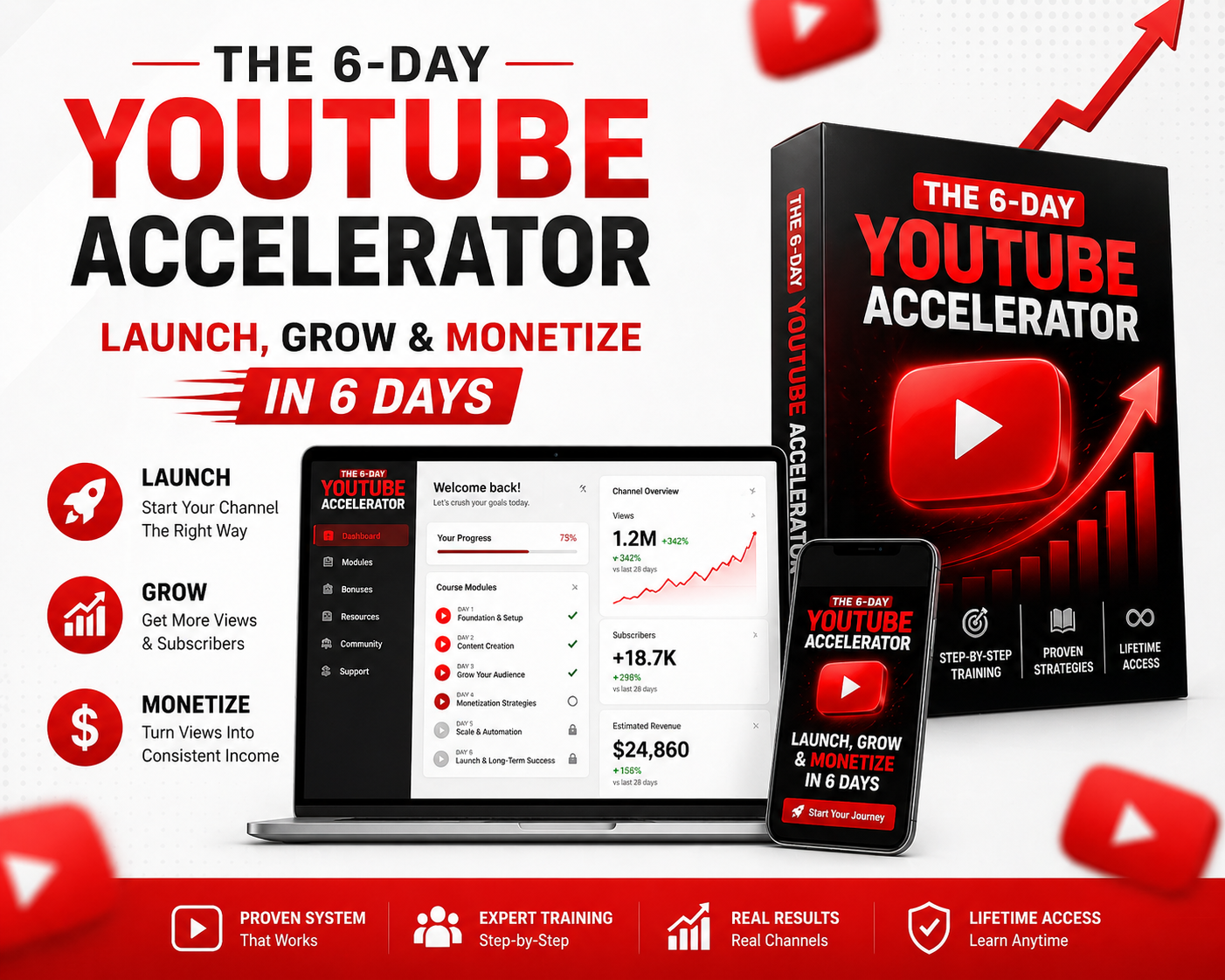The 6-Day YouTube Accelerator | Launch, Grow & Monetize Faster